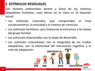www.usat.edu.pe9
E. ESTÍMULOS RESIDUALES
Son factores ambientales dentro y fuera de los sistemas
adaptativos humanos, cuyo efecto no es claro en la situación
actual.
• Los estímulos culturales, que comprenden el nivel
socioeconómico, la etnicidad y el sistema de creencias.
• Los estímulos familiares, que involucran la estructura y las tareas
del grupo familiar.
• Los estímulos relacionados con la etapa de desarrollo.
• Los estímulos relacionados con la integridad de los modos
adaptativos, con la efectividad del mecanismo cognitivo y el
nivel de adaptación.
 