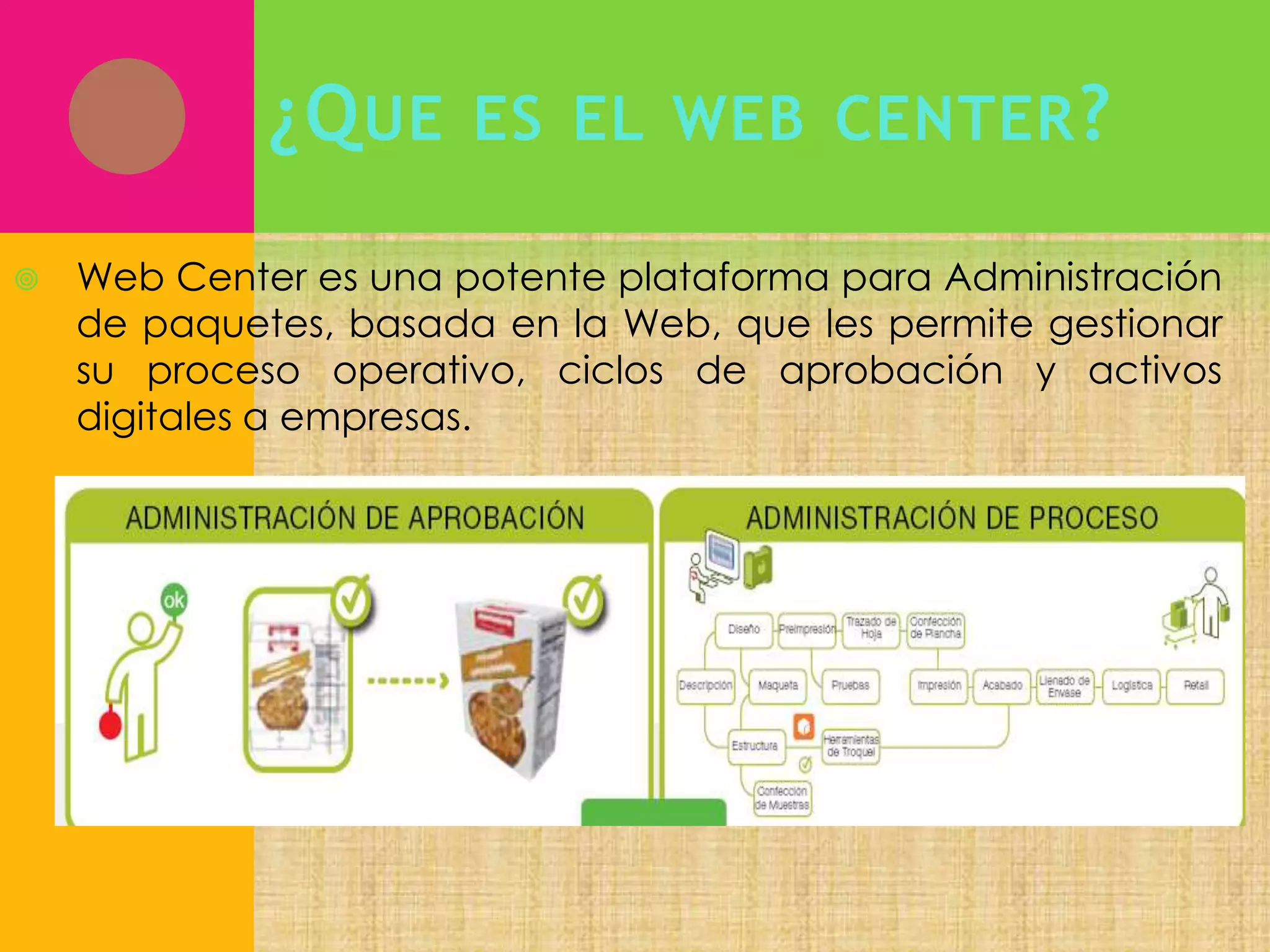 ¿Q UE


ES EL WEB CENTER ?

Web Center es una potente plataforma para Administración
de paquetes, basada en la Web, que les permite gestionar
su proceso operativo, ciclos de aprobación y activos
digitales a empresas.

 