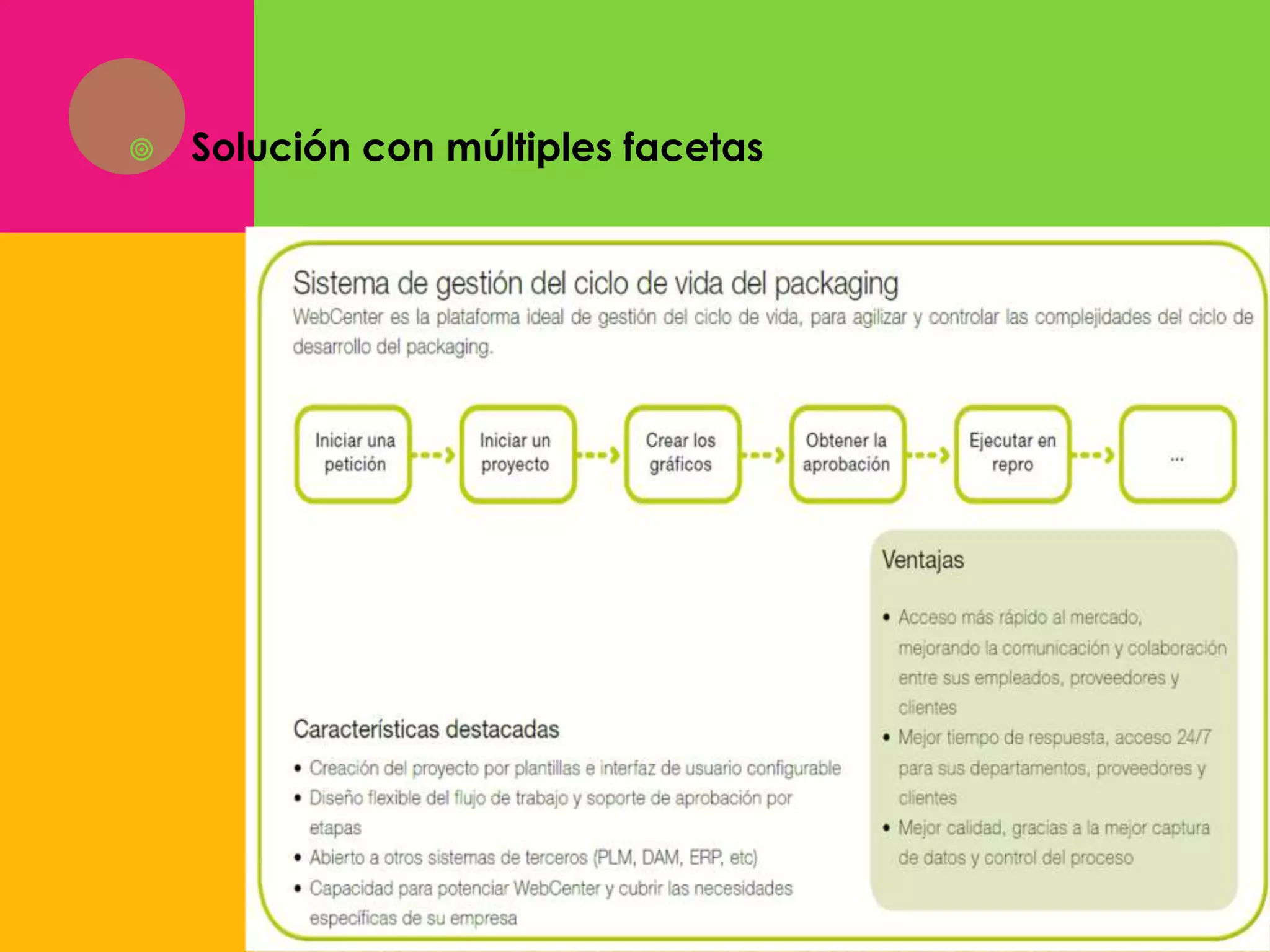 

Solución con múltiples facetas

 