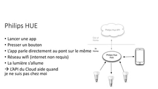 Philips HUE
• Lancer une app
• Presser un bouton
• L’app parle directement au pont sur le même
• Réseau wifi (internet non requis)
• La lumière s’allume
 L’API du Cloud aide quand
je ne suis pas chez moi
 