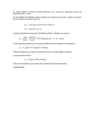 La figura muestra los valores de fuerzas obtenidas y sus puntos de aplicación, es decir las
distancias desde el suelo.
De este ARBOL DE CARGAS, podemos deducir que el Momento que tiende a voltear la estructura
que lo llamaremos momento Flector es:
11
.
7
129
8
.
13
5
.
74
2
16
5
.
74 x
x
x
x
M f +
+
=
m
kg
M f −
= 39
.
4165
La fuerza equivalente que provocaría este Momento flector y ubicado en la punta es:
)
(
12
.
257
20
.
16
39
.
4165
9
.
0
punta
la
en
aplicado
kg
L
Meq
Feq =
=
=
La fuerza Nominal, definida como la fuerza de diseño incluído el coeficiente de seguridad es:
( ) ( ) kg
cs
F
F eq
N 24
.
514
0
.
2
12
.
257 =
=
=
Podemos adelantar que un poste de concreto de 18m que “resista” 600kg es suficiente.
La Fuerza Vertical total es:
kg
x
FV 4785
4170
205
3 =
+
=
dato que será empleado para el diseño de la cimentación de concreto del poste.
COMENTARIOS:
 