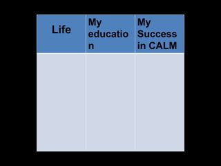 Life

My
My
educatio Success
n
in CALM

 
