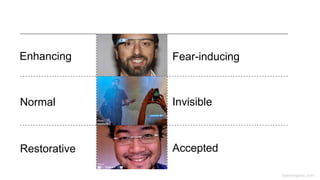 caseorganic.com
Restorative
Normal
Enhancing Fear-inducing
Accepted
Invisible
 