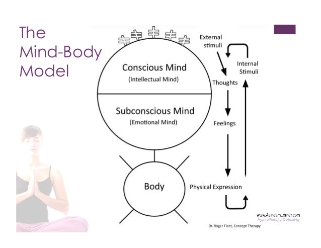 What Is Calm Model? | 3 HR Leaders Reflect on Their Mental Health Wins ...