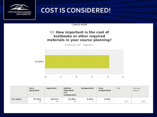 COST	
  IS	
  CONSIDERED!	
  
 