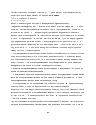 15
We have yet to explain the rationale for placing the ‘‘X’’ on the boundary separating two areas when
neither of the areas is shaded. Consider this argument: See the drawings
No P are M/ Some S are not M// Some S are P.
Wrong: Wrong: Right:
In each of the three diagrams the content of the first premise is represented correctly.
The problem concerns placing the ‘‘X’’ from the second premise. In the first diagram the ‘‘X’’ is placed
inside the S circle but outside both the M circle and the P circle. This diagram asserts:‘‘At least one S is
not an M and it is also not a P.’’ Clearly the diagram says more than the premise does, and so it is
incorrect. In the second diagram the ‘‘X’’ is placed inside the S circle, outside the M circle, and inside the
P circle. This diagram asserts:‘‘At least one S is not an M, but it is a P.’’ Again, the diagram says more
than the premise says,and so it is incorrect. In the third diagram, which is done correctly, the ‘‘X’’ is
placed on the boundary between the two areas. This diagram asserts:‘‘At least one S is not an M, and it
may or may not be a P.’’ In other words, nothing at all is said about P, and so the diagram represents
exactly the content of the second premise.
All the examples of syllogisms considered thus far are valid or invalid regardless of whether the Boolean
or the Aristotelian standpoint is taken. In other words, it makes no difference to their validity whether
their terms denote actually existing things. Let us now consider an example where the standpoint does
make a difference. To test such an argument from the Aristotelian standpoint, we follow basically the
same procedure that we used in Section 4.5 to test immediate inferences:
1. Symbolize the argument and test it from the Boolean standpoint. If the argument is valid, proceed no
further; the argument is unconditionally valid.
2. If the argument is invalid from the Boolean standpoint, examine the diagram and see if there is a Venn
circle that is completely shaded except for one area. If there is such a circle, place a circled ‘‘X’’ in the
unshaded part of that Venn circle. Retest the argument for validity.
3. If the diagram indicates that the argument is valid, determine if the circled ‘‘X’’ represents something
that actually exists. If it does, the argument is valid from the Aristotelian standpoint.
In regard to step 2, if the diagram contains no Venn circle completely shaded except for one area,then the
syllogism is invalid from the Aristotelian standpoint. However,if it does contain such a Venn circle, then
we place a circled ‘‘X’’ in the one unshaded area. This circled ‘‘X’’ represents the assumption that the
Venn circle in question is not empty.
Step 3 determines whether this assumption is justified. In other words, it determines if we are justified in
taking the Aristotelian standpoint for that argument. If we are justified, the argument is valid; if not, it is
 