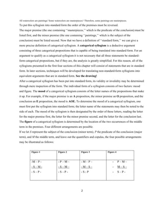 2
All watercolors are paintings/ Some watercolors are masterpieces// Therefore, some paintings are masterpieces.
To put this syllogism into standard form the order of the premises must be reversed.
The major premise (the one containing ‘‘masterpieces,’’ which is the predicate of the conclusion) must be
listed first, and the minor premise (the one containing ‘‘paintings,’’ which is the subject of the
conclusion) must be listed second. Now that we have a definition of ‘‘standard form,’’ we can give a
more precise definition of categorical syllogism. A categorical syllogism is a deductive argument
consisting of three categorical propositions that is capable of being translated into standard form. For an
argument to qualify as a categorical syllogism it is not necessary that all three statements be standard-
form categorical propositions, but if they are,the analysis is greatly simplified. For this reason,all of the
syllogisms presented in the first four sections of this chapter will consist of statements that are in standard
form. In later sections, techniques will be developed for translating non-standard-form syllogisms into
equivalent arguments that are in standard form. See the drawing!
After a categorical syllogism has been put into standard form, its validity or invalidity may be determined
through mere inspection of the form. The individual form of a syllogism consists of two factors: mood
and figure. The mood of a categorical syllogism consists of the letter names of the propositions that make
it up. For example, if the major premise is an A proposition, the minor premise an O proposition, and the
conclusion an E proposition, the mood is AOE. To determine the mood of a categorical syllogism, one
must first put the syllogism into standard form; the letter name of the statements may then be noted to the
side of each. The mood of the syllogism is then designated by the order of these letters, reading the letter
for the major premise first, the letter for the minor premise second, and the letter for the conclusion last.
The figure of a categorical syllogism is determined by the location of the two occurrences of the middle
term in the premises. Four different arrangements are possible.
If we let S represent the subject of the conclusion (minor term), P the predicate of the conclusion (major
term), and M the middle term, and leave out the quantifiers and copulas, the four possible arrangements
may be illustrated as follows:
Figure 1 Figure 2 Figure 3 Figure 4
-M – P -
- S – M -
- S – P -
- P – M –
- S – M –
- S – P -
- M – P –
- M – S –
- S - P
- P – M –
- M – S –
- S – P -
 