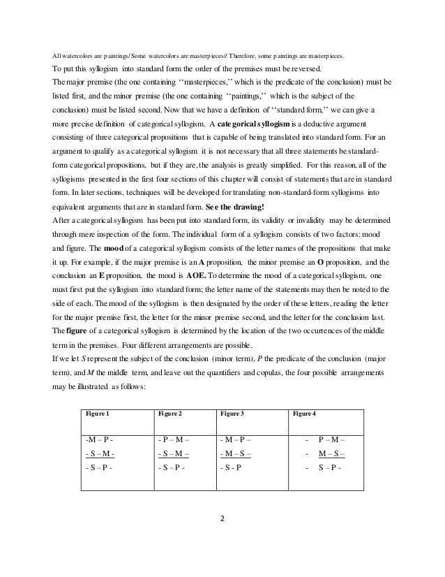 intro logic ch 4 categorical syllogism the figure of a standard form categorical syllogism indicates the position of the middle term