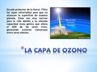 Escudo protector de la tierra. Filtra
los rayos ultravioleta para que no
alcancen la superficie de nuestro
planeta. Estos son muy nocivos
para la vida debido a su elevada
capacidad muta génica que altera
el ADN de los seres vivos,
generando tumores cancerosos
entre otros efectos.
 