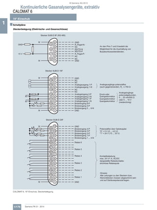 Kontinuierliche Gasanalysengeräte, extraktiv
CALOMAT 6
19"-Einschub
1/176 Siemens PA 01 · 2014
1 ■Schaltpläne
Steckerbelegung (Elektrische- und Gasanschlüsse)
CALOMAT 6, 19“-Einschub, Steckerbelegung
Ω
Ω
© Siemens AG 2013
 