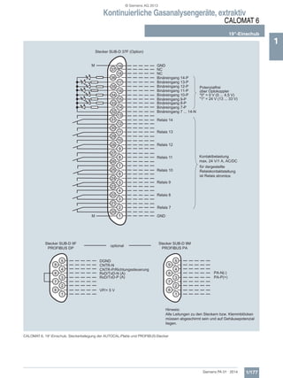 Kontinuierliche Gasanalysengeräte, extraktiv
CALOMAT 6
19"-Einschub
1/177Siemens PA 01 · 2014
1
CALOMAT 6, 19“-Einschub, Steckerbelegung der AUTOCAL-Platte und PROFIBUS-Stecker
© Siemens AG 2013
 