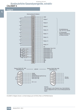 Kontinuierliche Gasanalysengeräte, extraktiv
CALOMAT 6
Feldgerät
1/184 Siemens PA 01 · 2014
1
CALOMAT 6, Feldgerät, Stecker- und Klemmbelegung der AUTOCAL-Platte und PROFIBUS-Stecker
© Siemens AG 2013
 