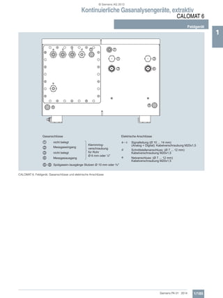 Kontinuierliche Gasanalysengeräte, extraktiv
CALOMAT 6
Feldgerät
1/185Siemens PA 01 · 2014
1
CALOMAT 6, Feldgerät, Gasanschlüsse und elektrische Anschlüsse
8
1
2
6
7a b c d
e
5
3
4
1
2
85
3
-
4
a - c
d
e
nicht belegt
Messgaseingang
nicht belegt
Messgasausgang
Spülgasein-/ausgänge Stutzen Ø 10 mm oder 3/8"
Klemmring-
verschraubung
für Rohr
Ø 6 mm oder ¼"
Gasanschlüsse Elektrische Anschlüsse
Schnittstellenanschluss: (Ø 7 ... 12 mm)
Kabelverschraubung M20x1,5
Signalleitung (Ø 10 ... 14 mm)
(Analog + Digital): Kabelverschraubung M20x1,5
Netzanschluss: (Ø 7 ... 12 mm)
Kabelverschraubung M20x1,5
© Siemens AG 2013
 