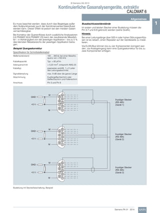Kontinuierliche Gasanalysengeräte, extraktiv
CALOMAT 6
Allgemeines
1/171Siemens PA 01 · 2014
1Es muss beachtet werden, dass durch das Begleitgas außer
dem Nullpunktversatz auch der Kennlinienverlauf beeinflusst
werden kann. Dieser Effekt ist jedoch bei den meisten Gasen
vernachlässigbar.
Bei Korrektur der Quereinflüsse durch zusätzliche Analysatoren
(ULTRAMAT 6/ULTRAMAT 23) kann der resultierende Messfeh-
ler – in Abhängigkeit von der jeweiligen Applikation – bis zu 5 %
des kleinsten Messbereichs der jeweiligen Applikation betra-
gen.
Beispiel Quergaskorrektur
Spezifikation für Schnittstellenkabel
Busabschlusswiderstände
Im ersten und letzten Stecker einer Busleitung müssen die
Pin 3-7 und 8-9 gebrückt werden (siehe Grafik).
Hinweis
Bei einer Leitungslänge über 500 m oder hohen Störungseinflüs-
sen ist es ratsam, einen Repeater auf der Geräteseite zu instal-
lieren.
Via ELAN-Bus können bis zu vier Komponenten korrigiert wer-
den, via Analogeingang kann eine Quergaskorrektur für bis zu
zwei Komponenten erfolgen.
Busleitung mit Steckerbeschaltung, Beispiel
Wellenwiderstand 100 ... 300 , bei einer Messfre-
quenz von >100 kHz
Kabelkapazität Typ. < 60 pF/m
Aderquerschnitt > 0,22 mm2
, entspricht AWG 23
Kabeltyp paarweise verdrillt, 1 x 2 Leiter
des Leitungsabschnitts
Signaldämpfung max. 9 dB über die ganze Länge
Abschirmung Kupfergeflechtschirm oder
Geflechtschirm und Folienschirm
Anschluss Pin 3 und Pin 8
9-poliger Stecker
(RS 485)
(Gerät 1)
9-poliger Stecker
(RS 485)
(Gerät 2)
9-poliger Stecker
(RS 485)
(Gerät 3)
© Siemens AG 2013
 