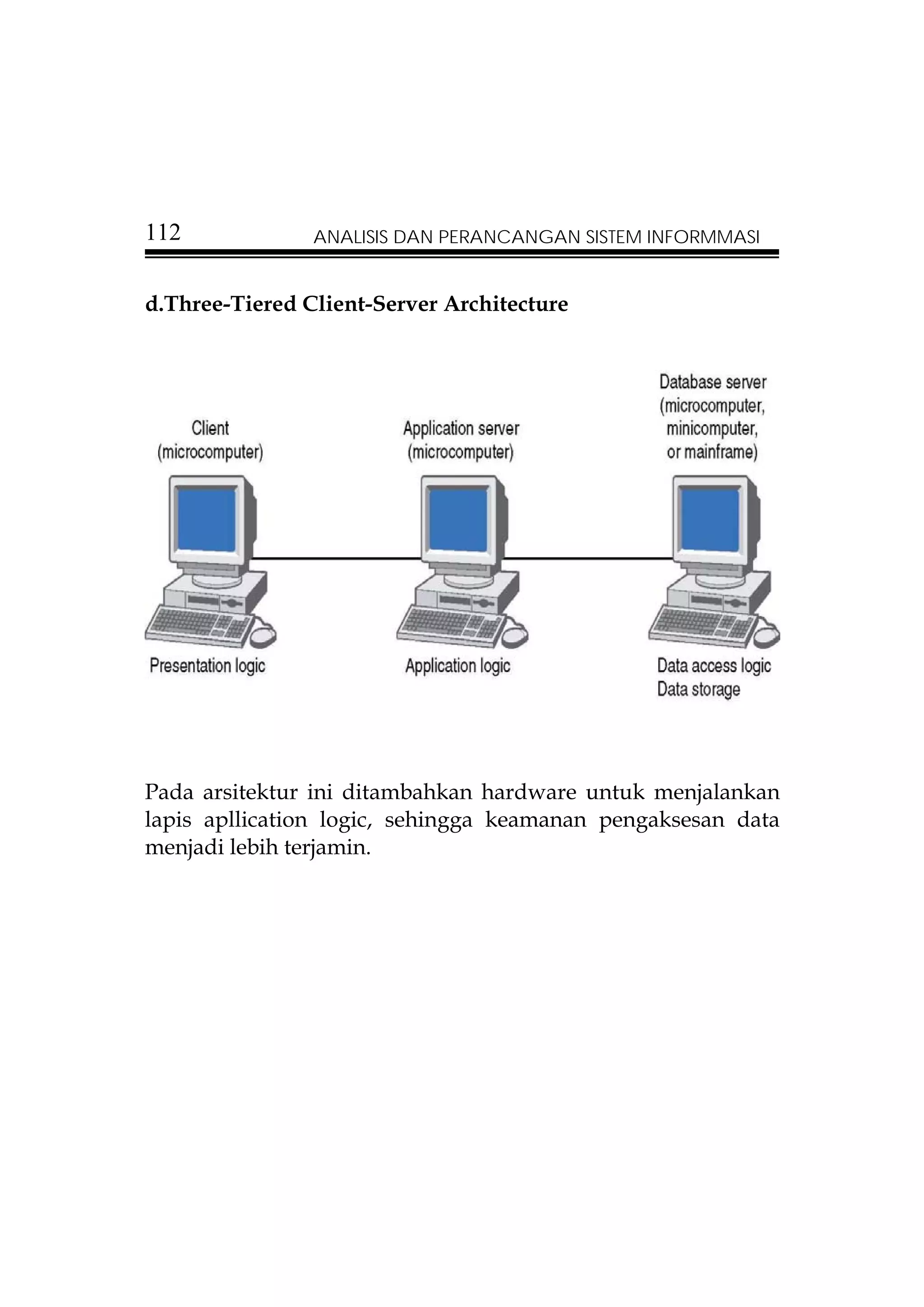 112             ANALISIS DAN PERANCANGAN SISTEM INFORMMASI


d.Three-Tiered Client-Server Architecture




Pada arsitektur ini ditambahkan hardware untuk menjalankan
lapis apllication logic, sehingga keamanan pengaksesan data
menjadi lebih terjamin.
 