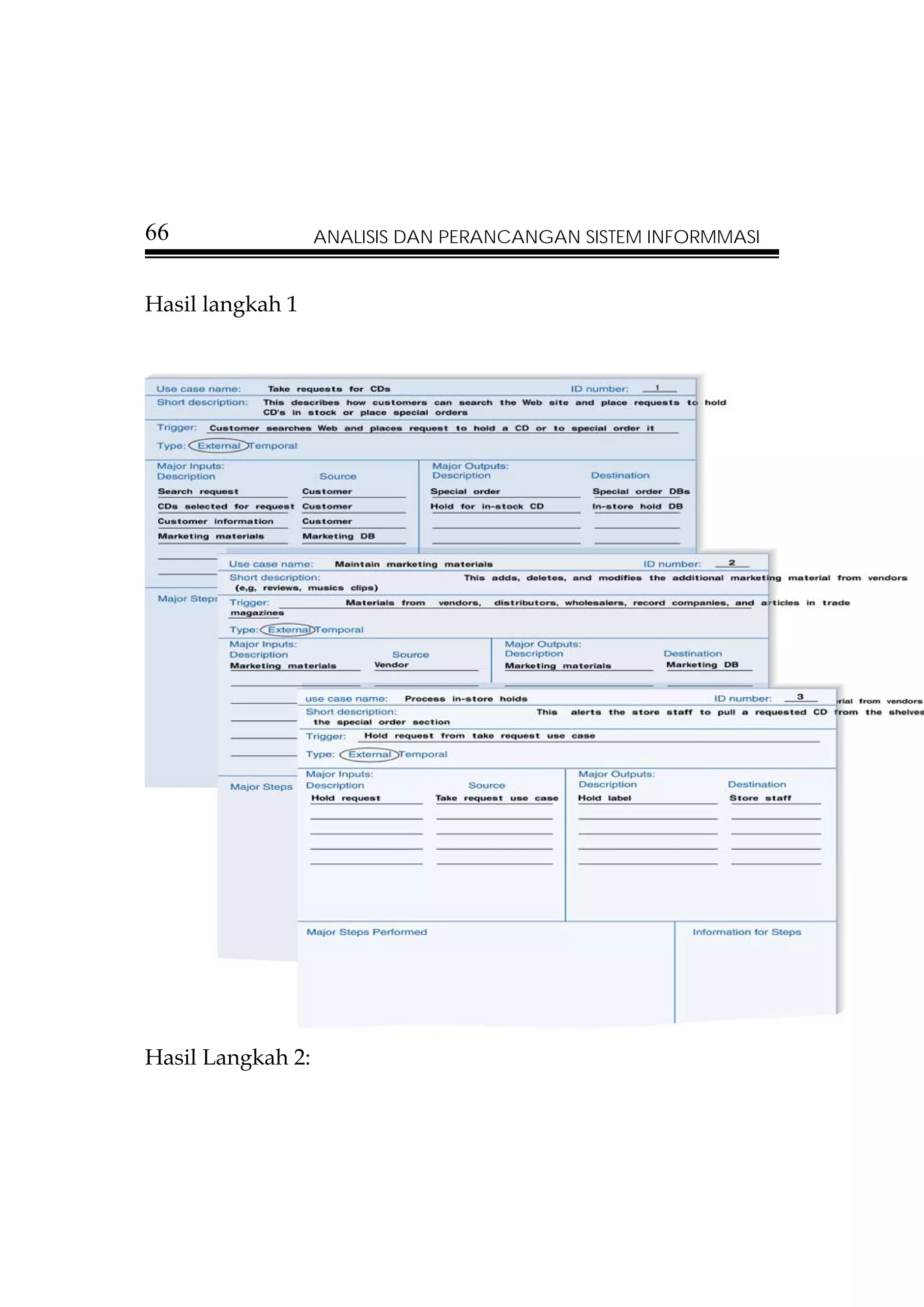 66                 ANALISIS DAN PERANCANGAN SISTEM INFORMMASI


Hasil langkah 1




Hasil Langkah 2:
 