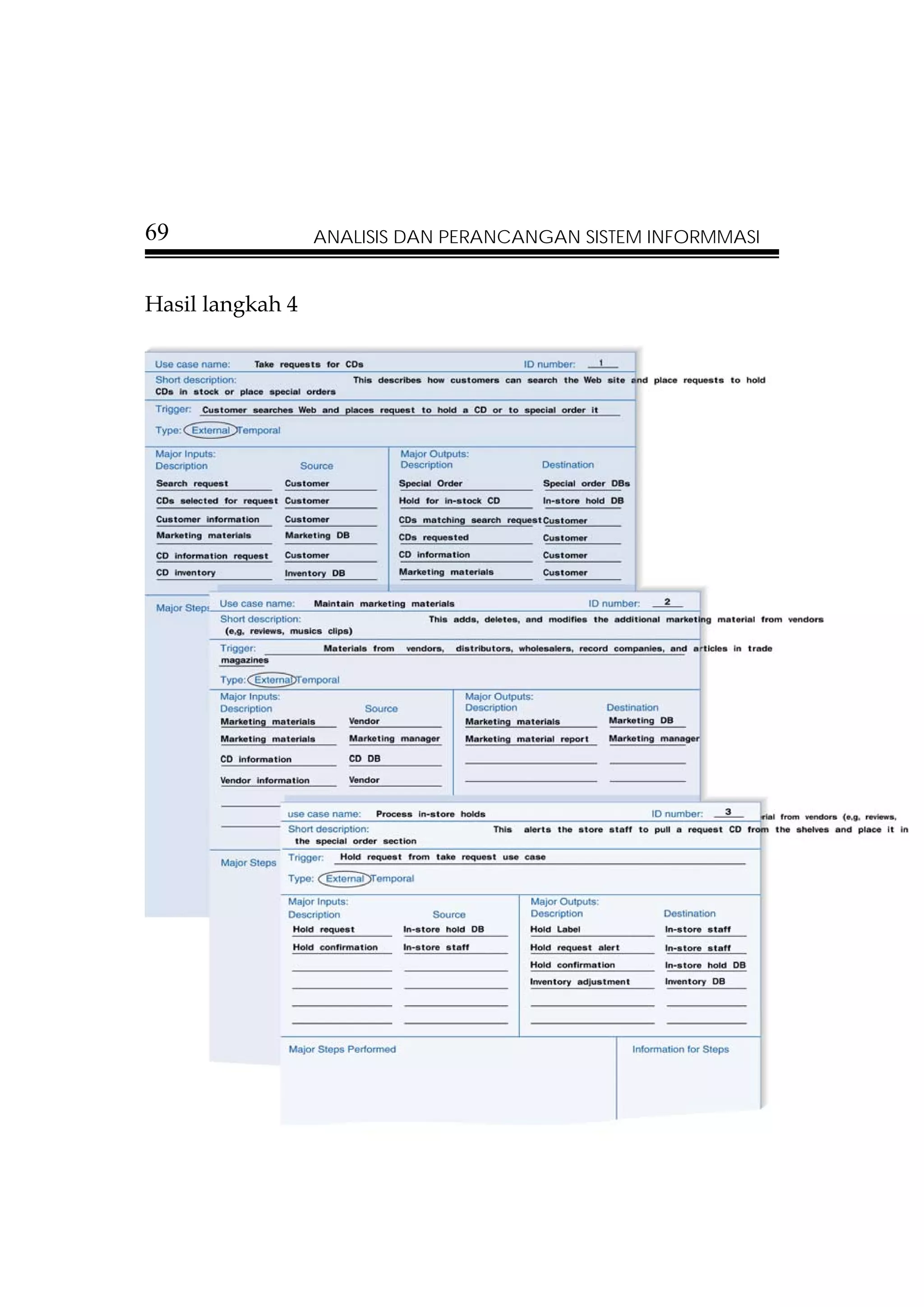 69                ANALISIS DAN PERANCANGAN SISTEM INFORMMASI


Hasil langkah 4
 