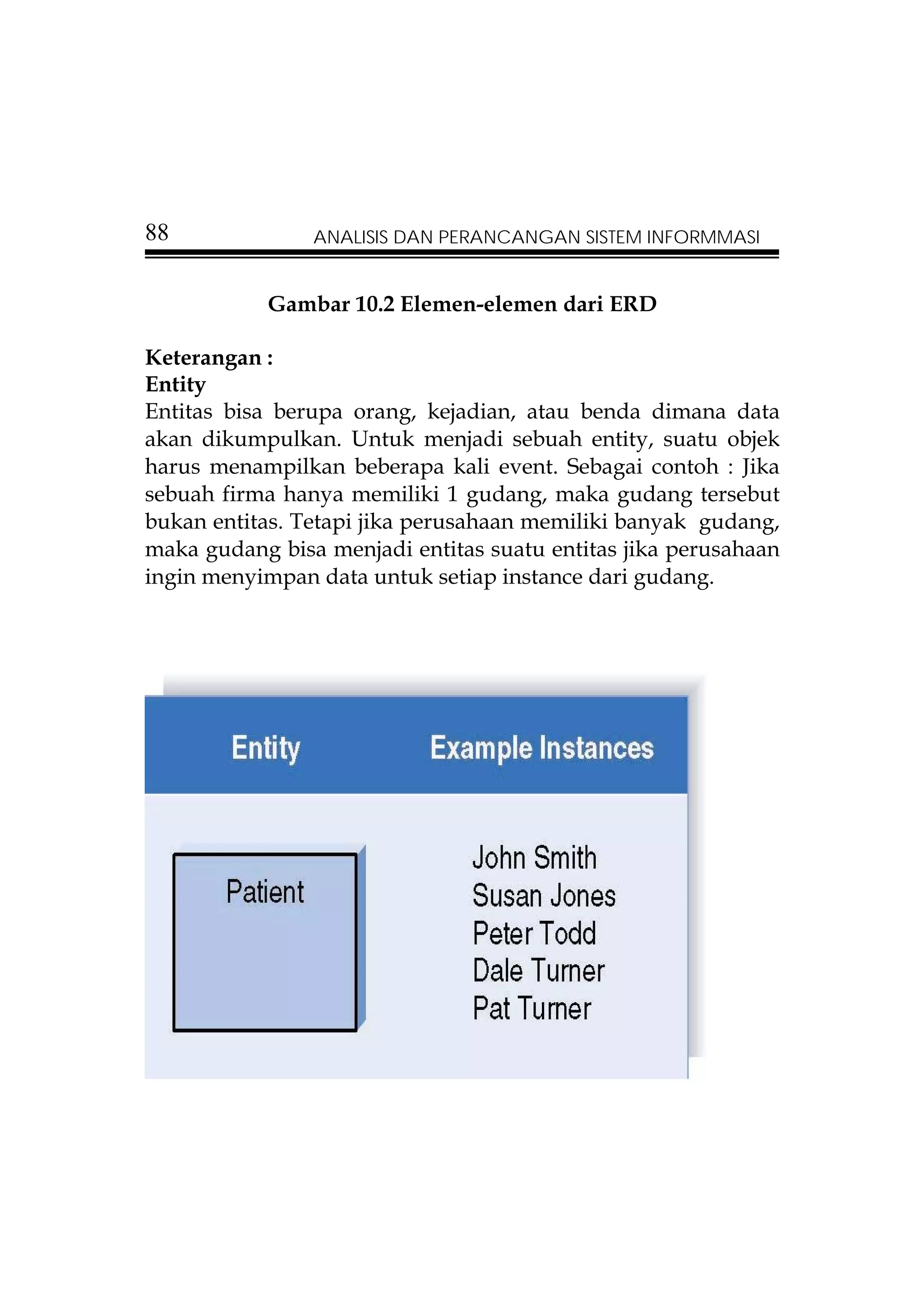 88              ANALISIS DAN PERANCANGAN SISTEM INFORMMASI


           Gambar 10.2 Elemen-elemen dari ERD

Keterangan :
Entity
Entitas bisa berupa orang, kejadian, atau benda dimana data
akan dikumpulkan. Untuk menjadi sebuah entity, suatu objek
harus menampilkan beberapa kali event. Sebagai contoh : Jika
sebuah firma hanya memiliki 1 gudang, maka gudang tersebut
bukan entitas. Tetapi jika perusahaan memiliki banyak gudang,
maka gudang bisa menjadi entitas suatu entitas jika perusahaan
ingin menyimpan data untuk setiap instance dari gudang.
 