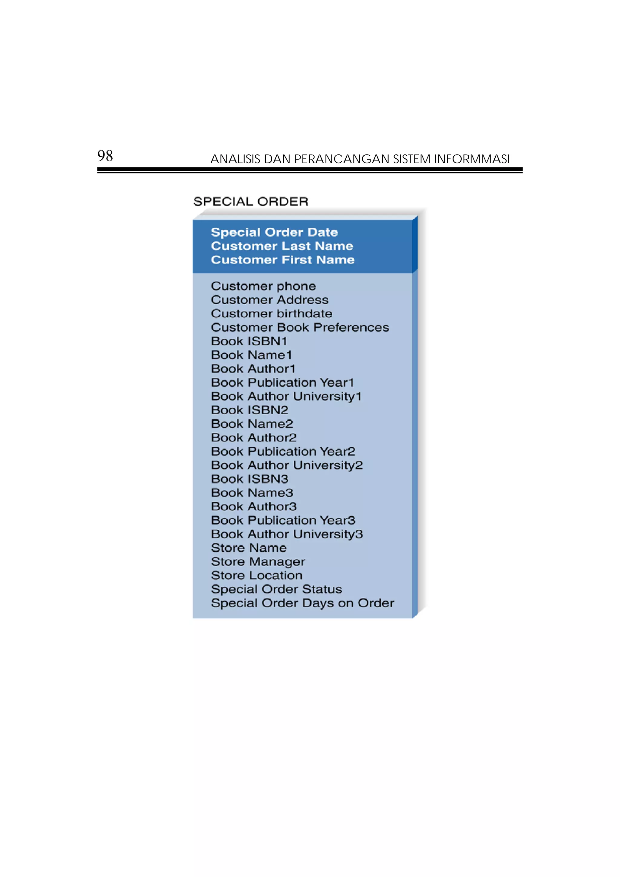 98   ANALISIS DAN PERANCANGAN SISTEM INFORMMASI
 