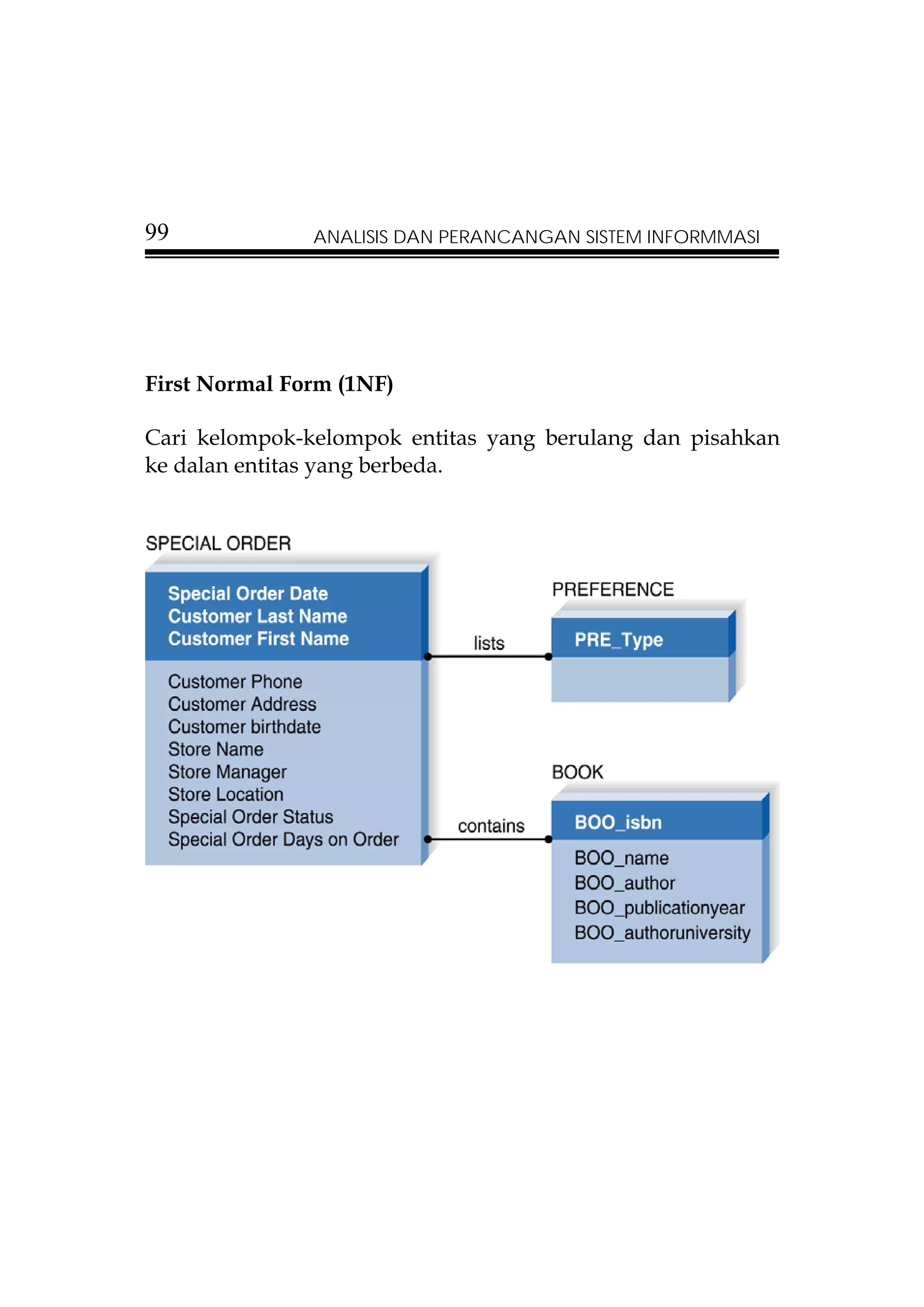 99             ANALISIS DAN PERANCANGAN SISTEM INFORMMASI




First Normal Form (1NF)

Cari kelompok-kelompok entitas yang berulang dan pisahkan
ke dalan entitas yang berbeda.
 