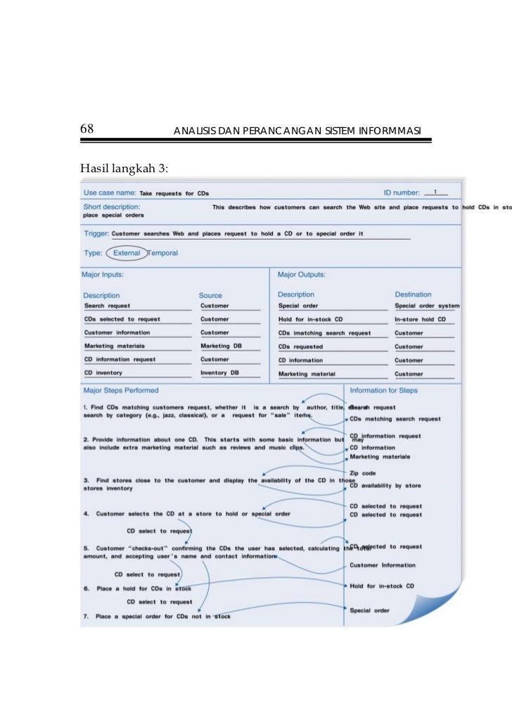 Perancangan dan Analisa Sistem