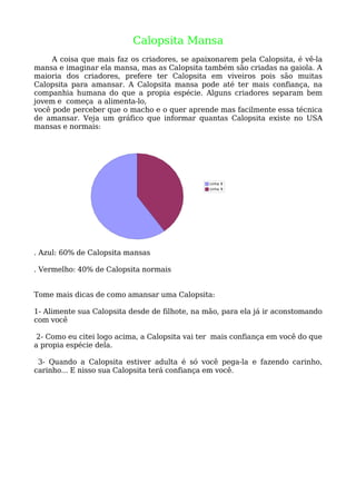 Calopsita Mansa - www.calopsitabr.blogspot.com