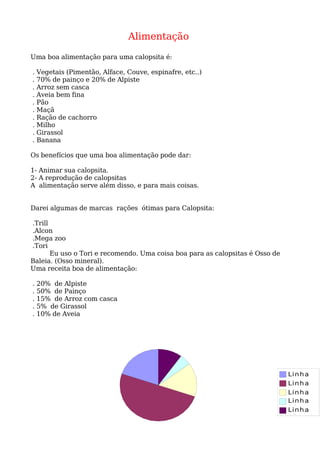 Calopsita Mansa - www.calopsitabr.blogspot.com