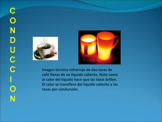 Imagen térmica infrarroja de dos tazas de café llenas de un líquido caliente. Note como el calor del líquido hace que las tazas brillen. El calor se transfiere del líquido caliente a las tazas por conducción.