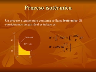 Proceso isotérmico Un proceso a temperatura constante se llama  isotérmico . Si consideramos un gas ideal es trabajo es: Pi Pf Vi Vf P f i PV = cte. Isoterma 