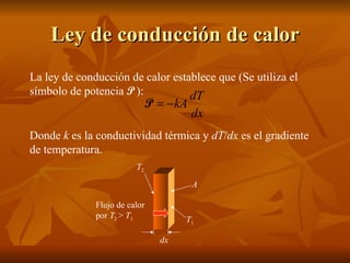 Ley de conducción de calor La ley de conducción de calor establece que (Se utiliza el símbolo de potencia  P   ): Donde  k  es la conductividad térmica y  dT / dx  es el gradiente de temperatura. T 2 T 1 Flujo de calor por  T 2  >  T 1 A dx 