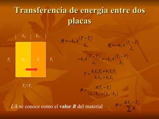 Transferencia de energía entre dos placas T 2 T 1 k 2 k 1 L 2 L 1 T 2 >T 1 L/k  se conoce como el  valor  R  del material 