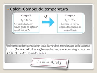 Calor: Cambio de temperatura