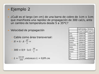 Ejemplo 2¿Cuál es el largo (en cm) de una barra de cobre de 1cm x 1cm que manifiesta una rapidez de propagación de 300 cal/s, ante un cambio de temperatura desde 5 a 35°C?Velocidad de propagaciónCable como área transversal:𝐻=𝑘∙𝐴∙∆𝑇𝐿=300=0,9∙1𝑥1∙30𝐿=𝐿=0,9∙30300, 𝑒𝑛𝑡𝑜𝑛𝑐𝑒𝑠 𝐿=0,09 𝑐𝑚 