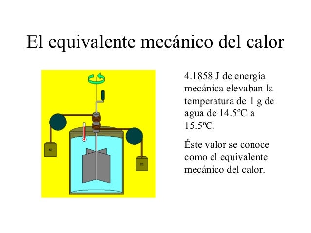Calor