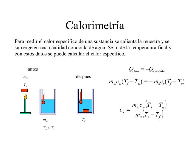 Calor