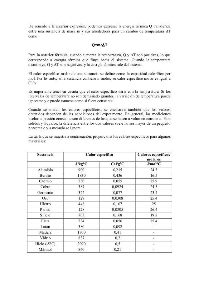 Calor especifico del agua