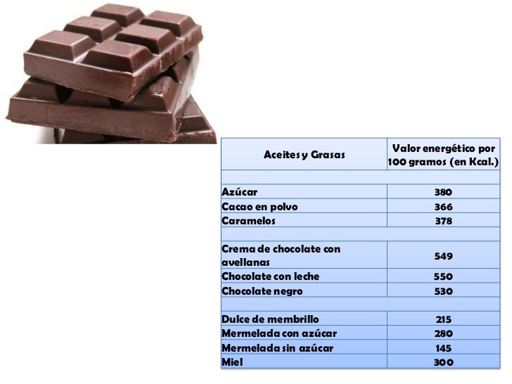 Ha arreglado la celulitis el medio