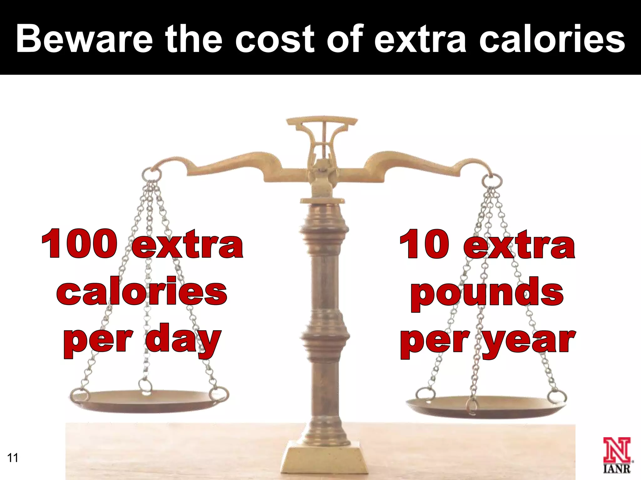 Beware the cost of extra calories




11
 