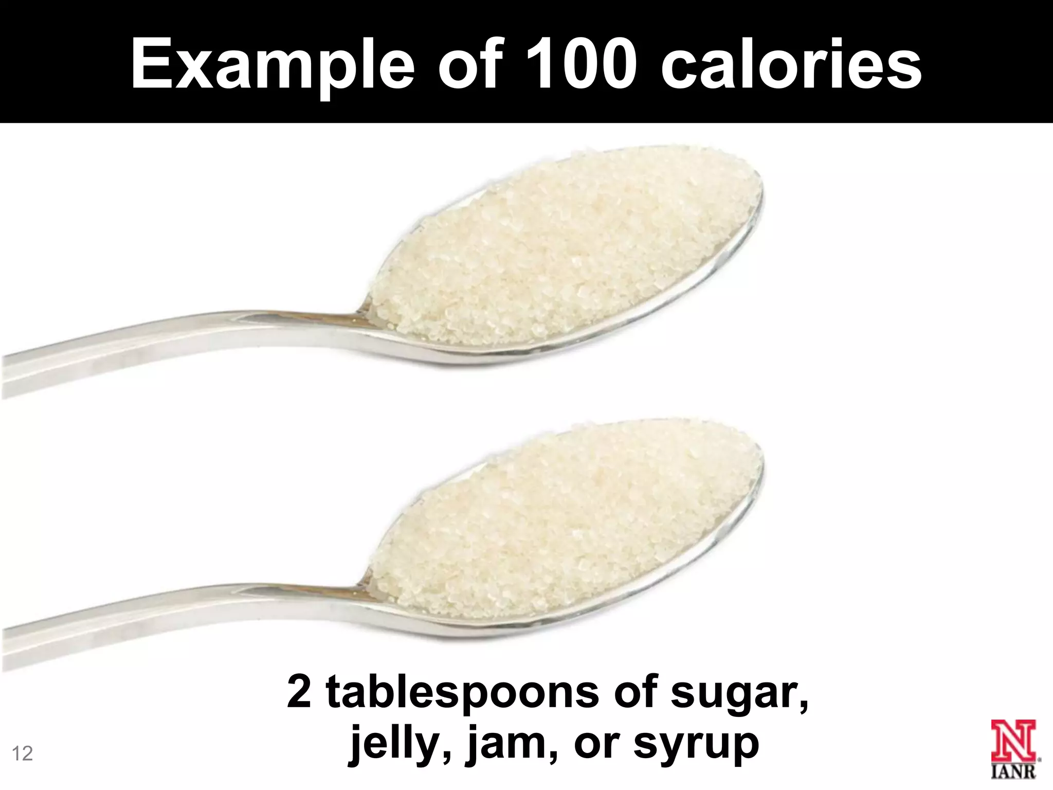 Example of 100 calories




         2 tablespoons of sugar,
12          jelly, jam, or syrup
 