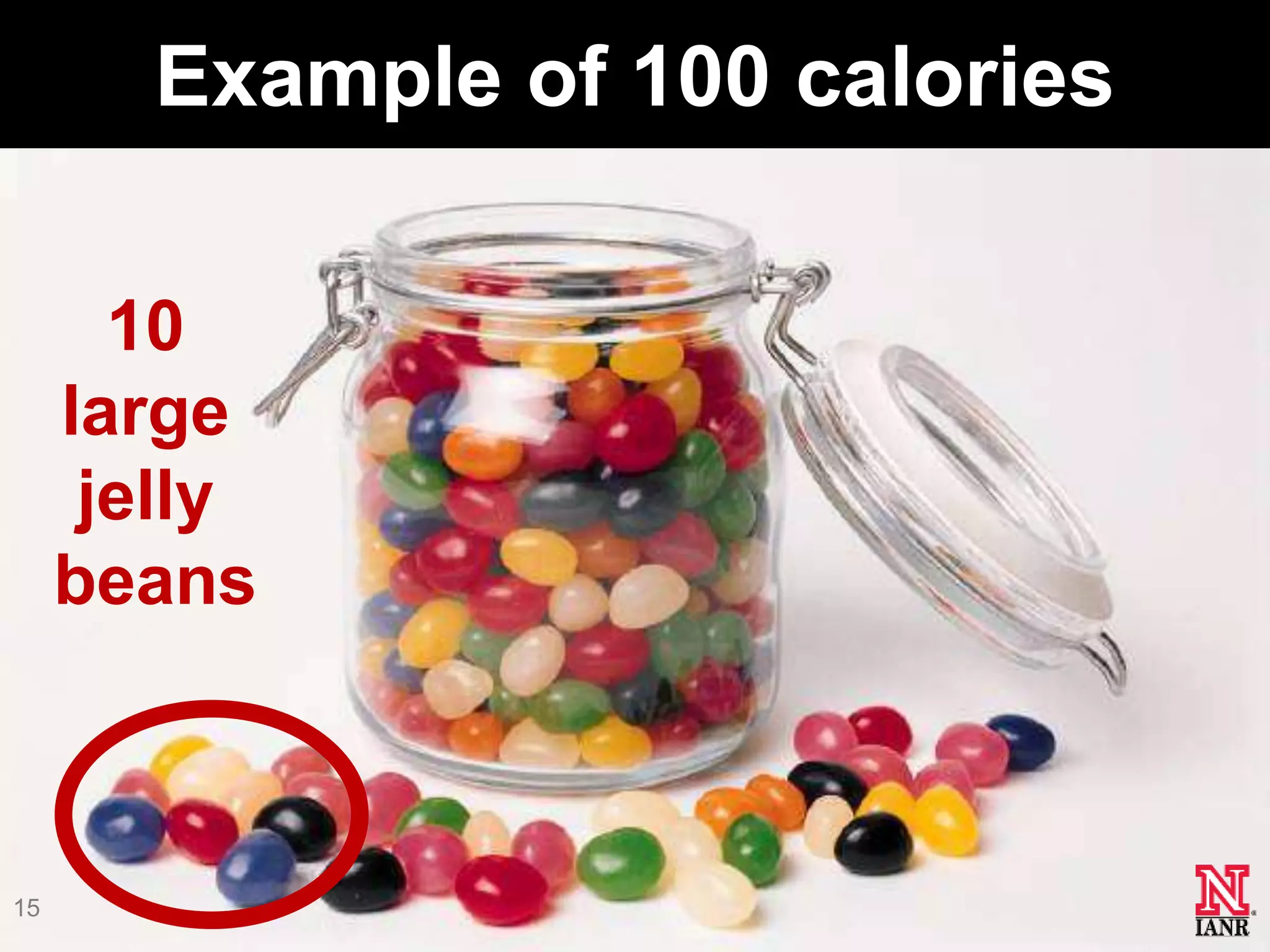 Example of 100 calories

       10
     large
      jelly
     beans



15
 