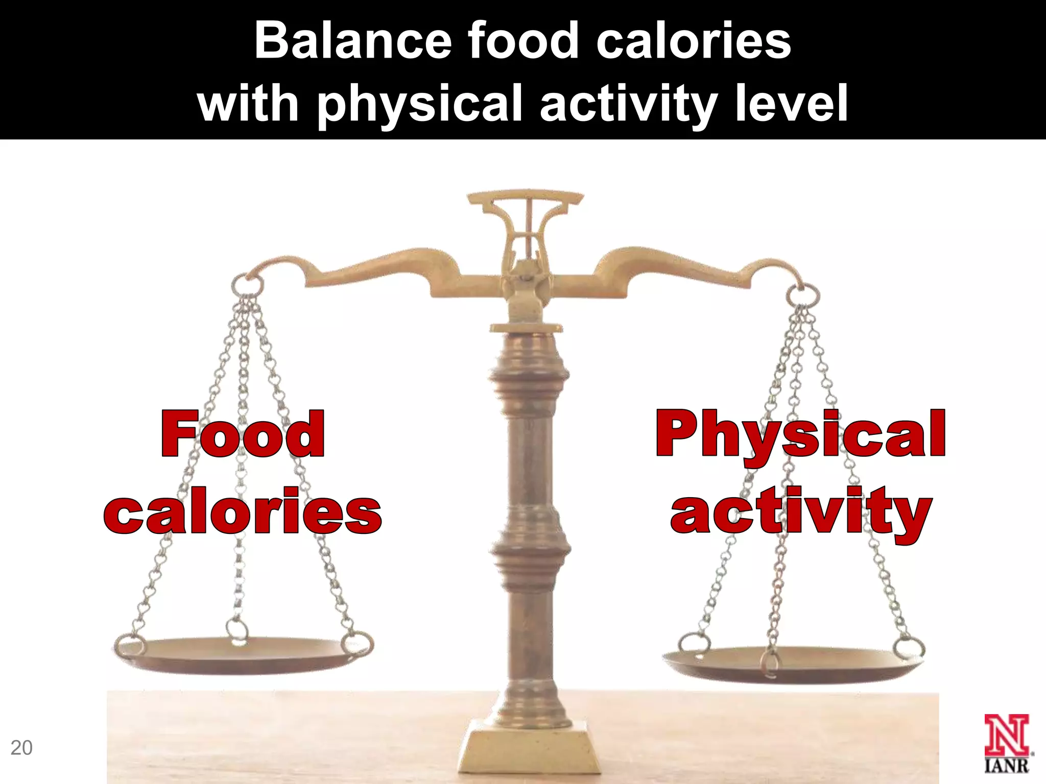 Balance food calories
     with physical activity level




20
 