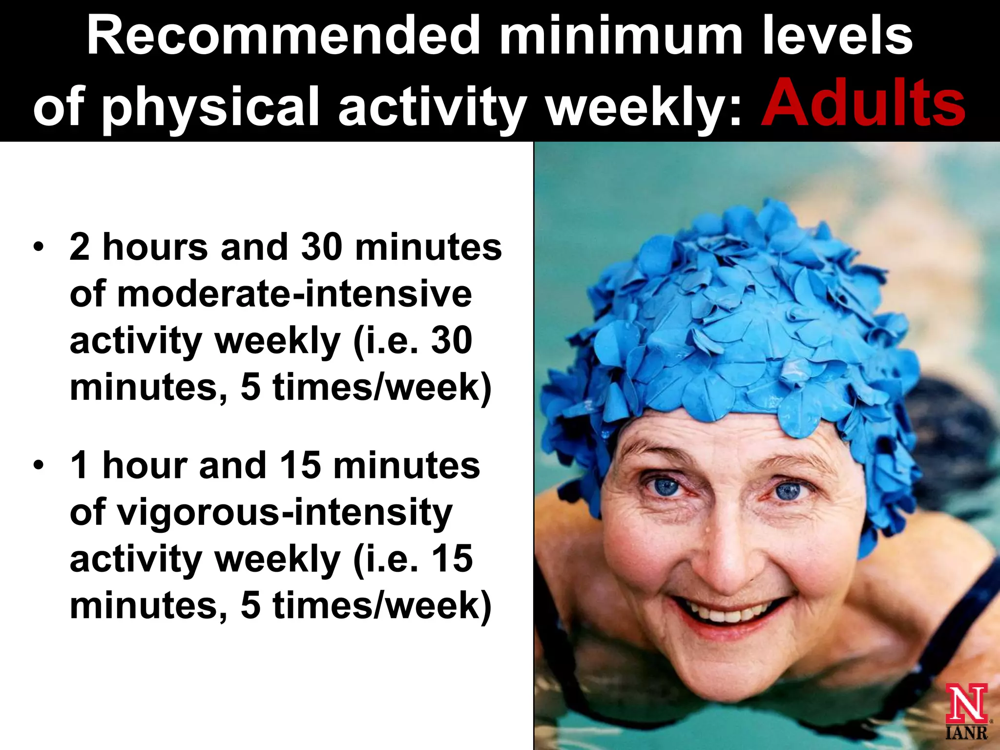 Recommended minimum levels
of physical activity weekly: Adults

• 2 hours and 30 minutes
  of moderate-intensive
  activity weekly (i.e. 30
  minutes, 5 times/week)

• 1 hour and 15 minutes
  of vigorous-intensity
  activity weekly (i.e. 15
  minutes, 5 times/week)
 