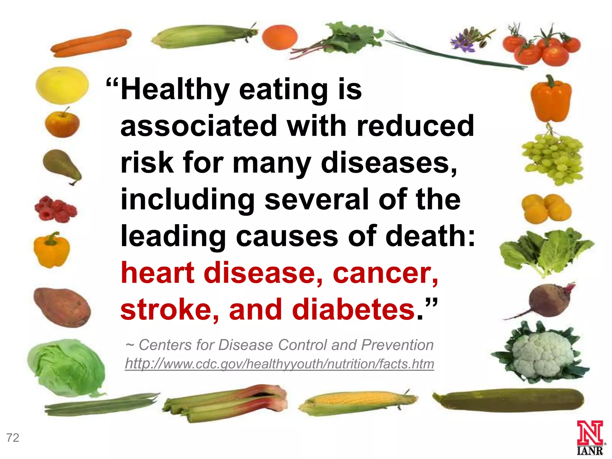 ―Healthy eating is
      associated with reduced
      risk for many diseases,
      including several of the
      leading causes of death:
      heart disease, cancer,
      stroke, and diabetes.‖
      ~ Centers for Disease Control and Prevention
      http://www.cdc.gov/healthyyouth/nutrition/facts.htm



72
 