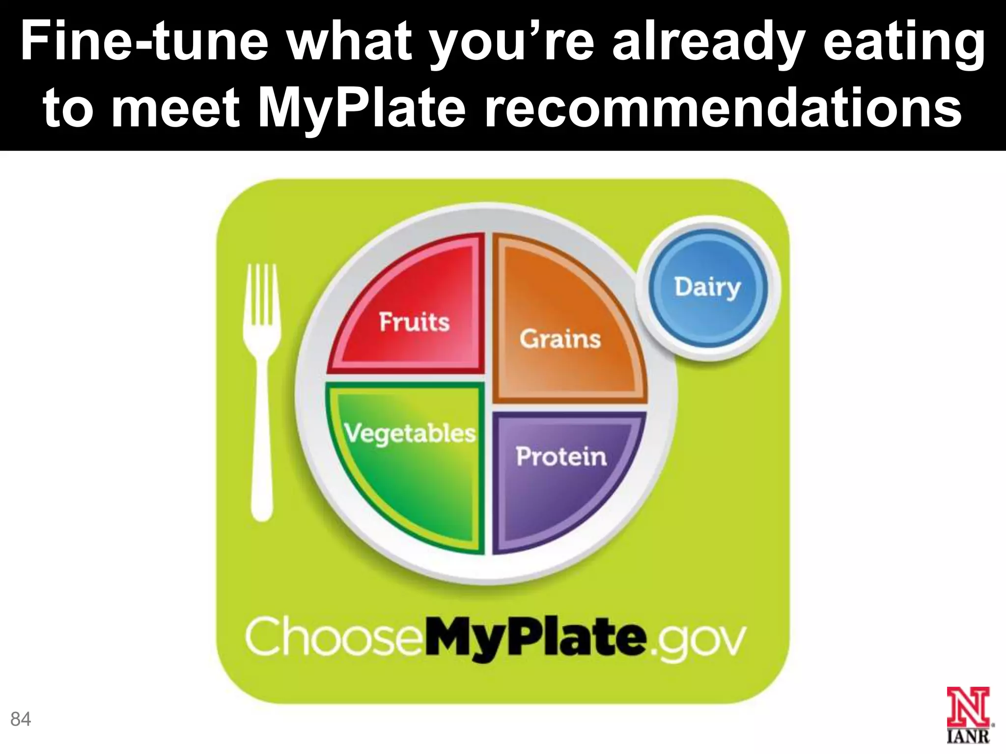 Fine-tune what you’re already eating
 to meet MyPlate recommendations




84
 