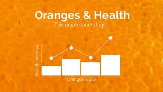 Fruit Calorie Bomb  - Presentation Template