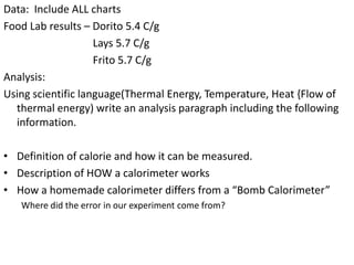 Data: Include ALL charts
Food Lab results – Dorito 5.4 C/g
Lays 5.7 C/g
Frito 5.7 C/g
Analysis:
Using scientific language(Thermal Energy, Temperature, Heat {Flow of
thermal energy) write an analysis paragraph including the following
information.

• Definition of calorie and how it can be measured.
• Description of HOW a calorimeter works
• How a homemade calorimeter differs from a “Bomb Calorimeter”
Where did the error in our experiment come from?

 
