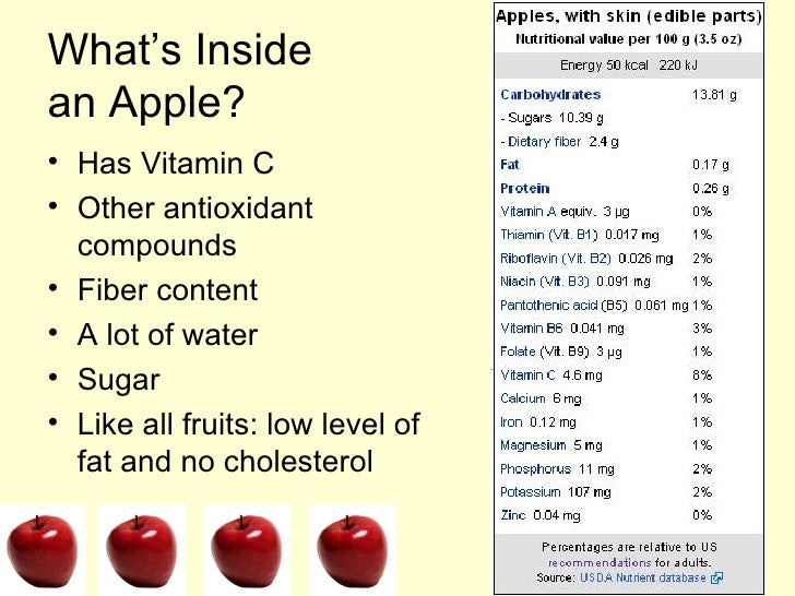 calories in an apple calories in an apple