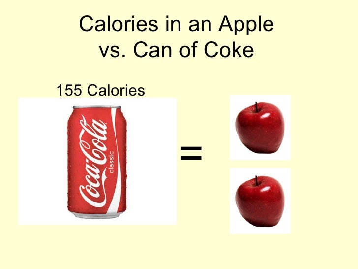 Calories In An Apple