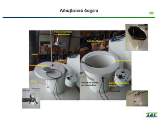 10
Αδιαβατικό δοχείο
 