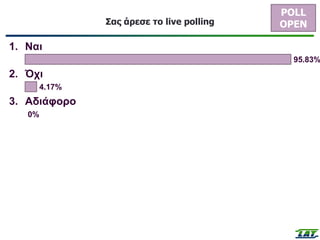 Σας άρεσε το live polling 27
POLL
OPEN
1. Ναι
95.83%
2. Όχι
4.17%
3. Αδιάφορο
0%
 